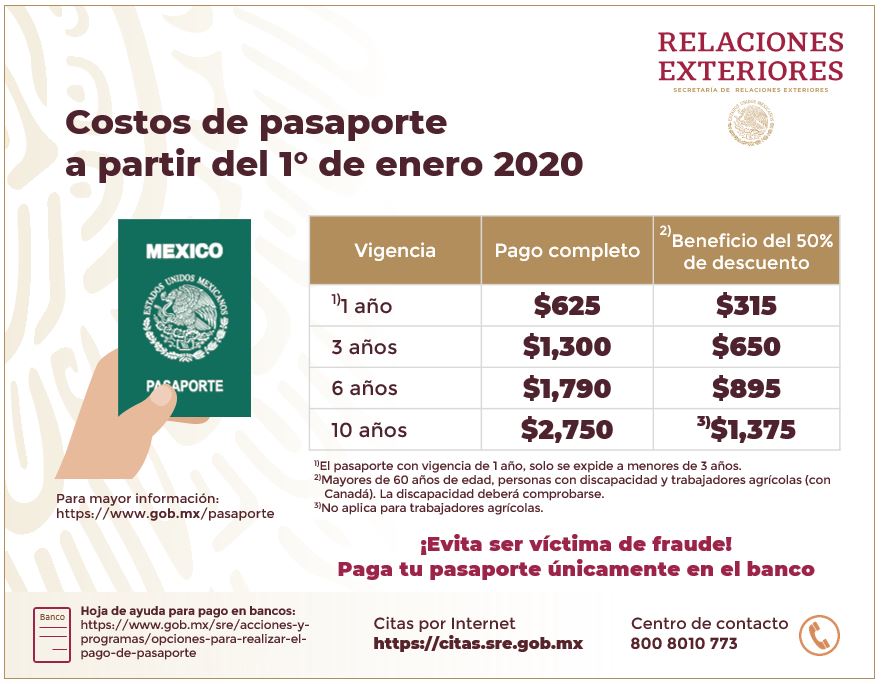 Averigua cuánto cuesta obtener el pasaporte mexicano-2
